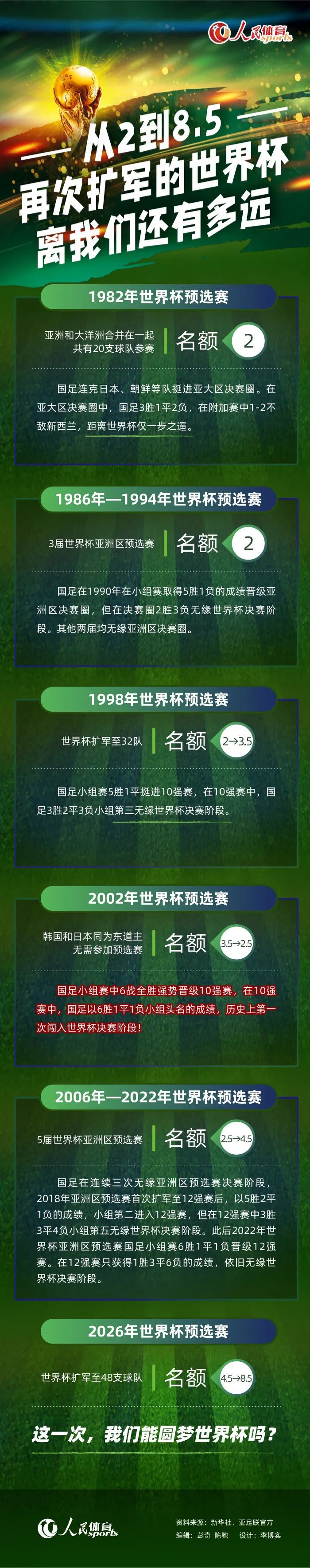 终极预告正式曝光了章宇与宋佳历时15年的纠葛爱意